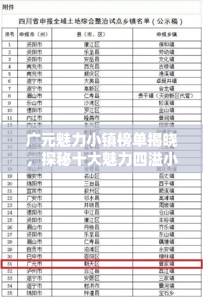 广元魅力小镇榜单揭晓，探秘十大魅力四溢小镇！