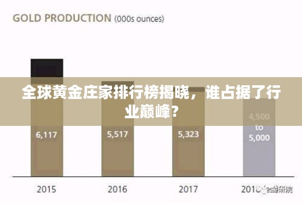 全球黄金庄家排行榜揭晓，谁占据了行业巅峰？