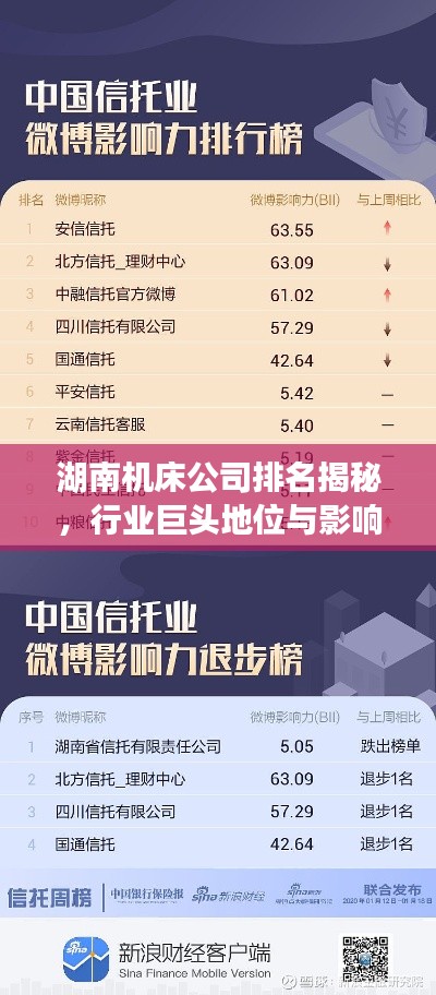 湖南机床公司排名揭秘，行业巨头地位与影响力解析