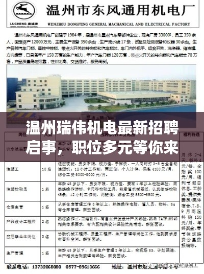 温州瑞伟机电最新招聘启事，职位多元等你来挑战！