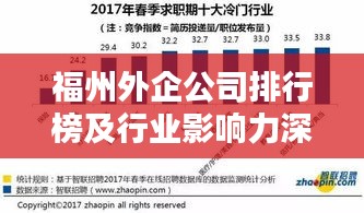 福州外企公司排行榜及行业影响力深度解析
