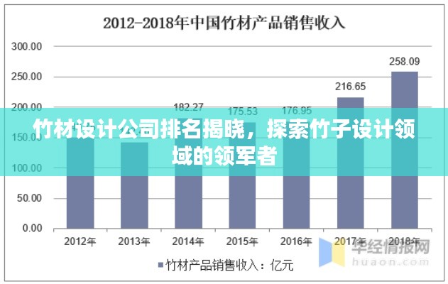 竹材设计公司排名揭晓，探索竹子设计领域的领军者