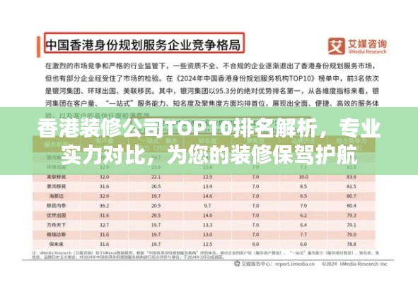 香港装修公司TOP10排名解析，专业实力对比，为您的装修保驾护航