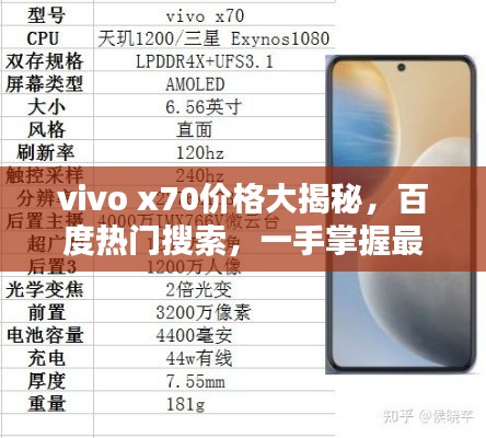 vivo x70价格大揭秘，百度热门搜索，一手掌握最新行情！