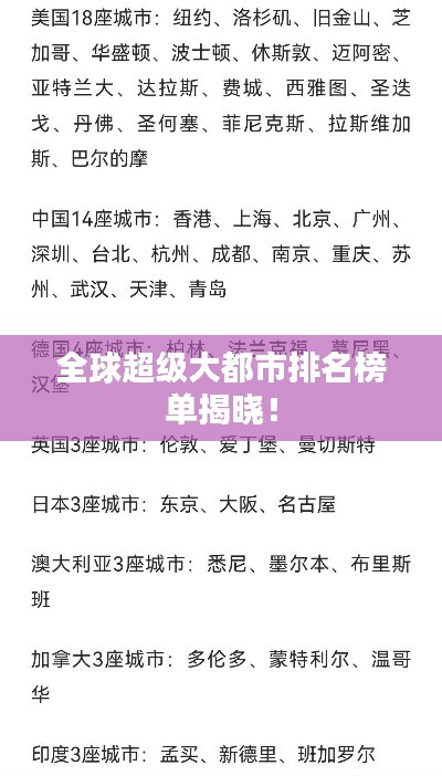 全球超级大都市排名榜单揭晓！