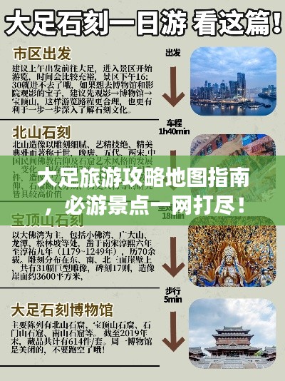 大足旅游攻略地图指南，必游景点一网打尽！