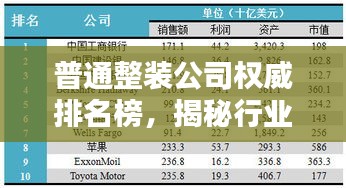 普通整装公司权威排名榜，揭秘行业内影响力巨头