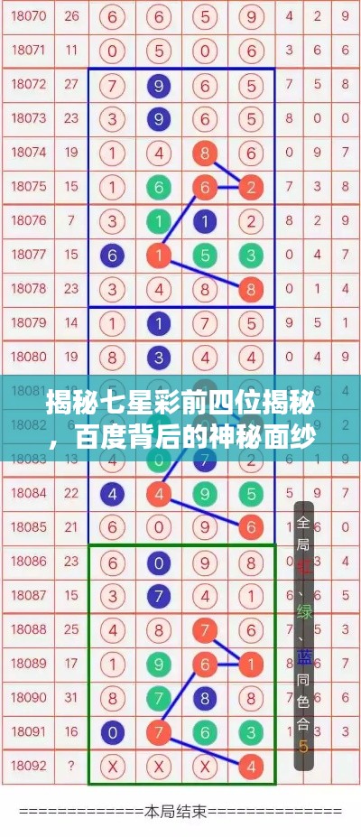 揭秘七星彩前四位揭秘，百度背后的神秘面纱