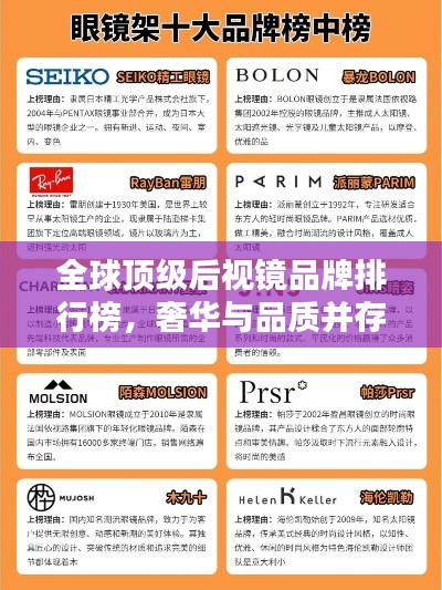全球顶级后视镜品牌排行榜，奢华与品质并存！