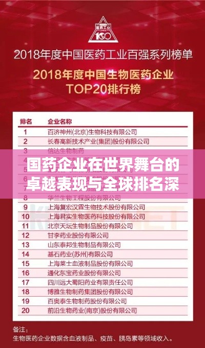 国药企业在世界舞台的卓越表现与全球排名深度解析