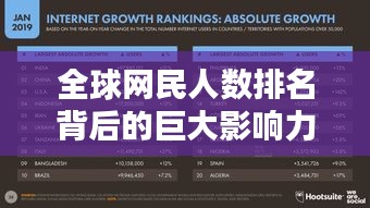 全球网民人数排名背后的巨大影响力与影响分析