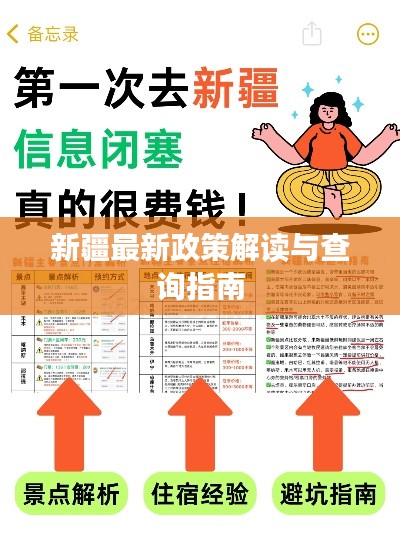 新疆最新政策解读与查询指南
